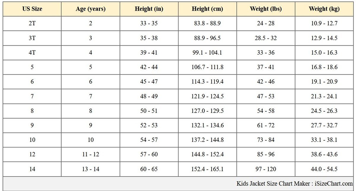 baby boy jacket size